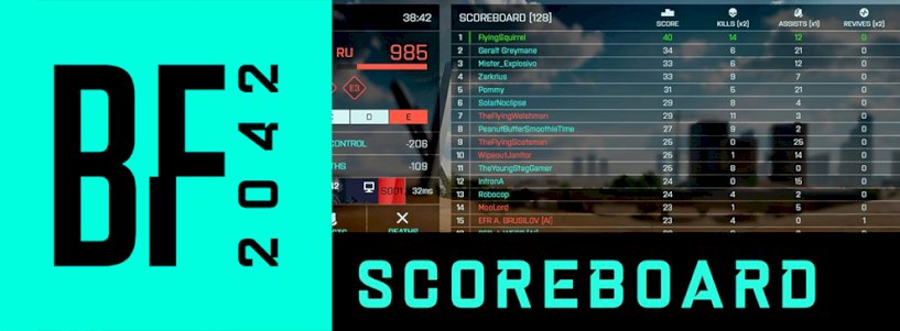 Battlefield Update Im Februar Liefert Richtiges Scoreboard