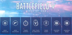 Battlefield V: Nächste Woche spricht DICE über den Live Service „Tides of War“