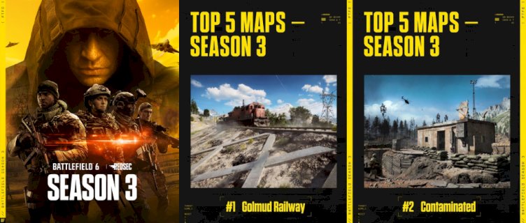 battlefield-6:-die-5-beliebtesten-maps-in-season-3