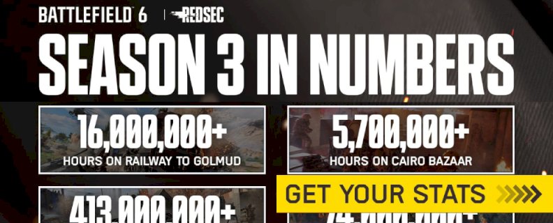 battlefield-6-und-redsec:-die-gigantischen-statistiken-aus-season-3-im-rueckblick